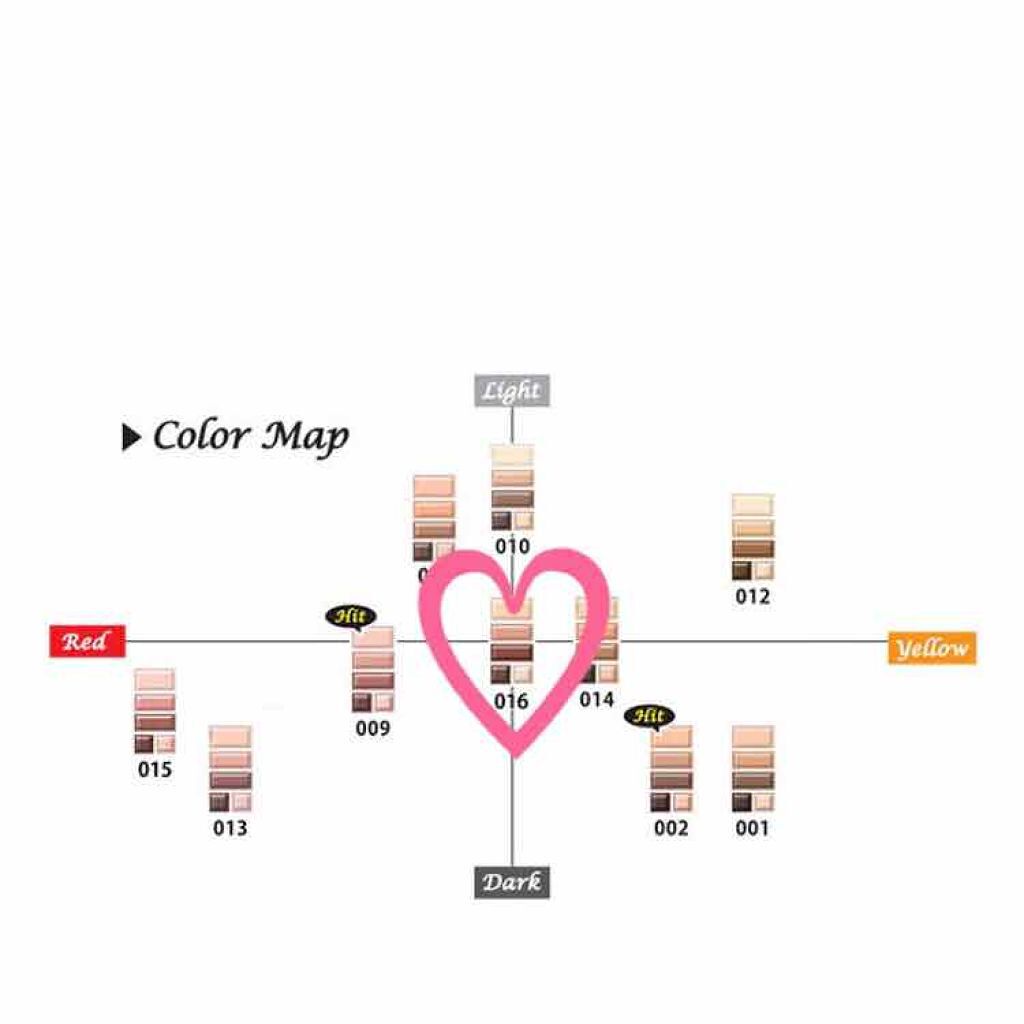 ショコラスウィート アイズ/リンメル ロンドン/アイシャドウパレットを使ったクチコミ(3枚目)