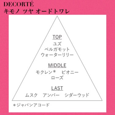 キモノ　ツヤ　オードトワレ/DECORTÉ/香水(レディース)を使ったクチコミ（3枚目）