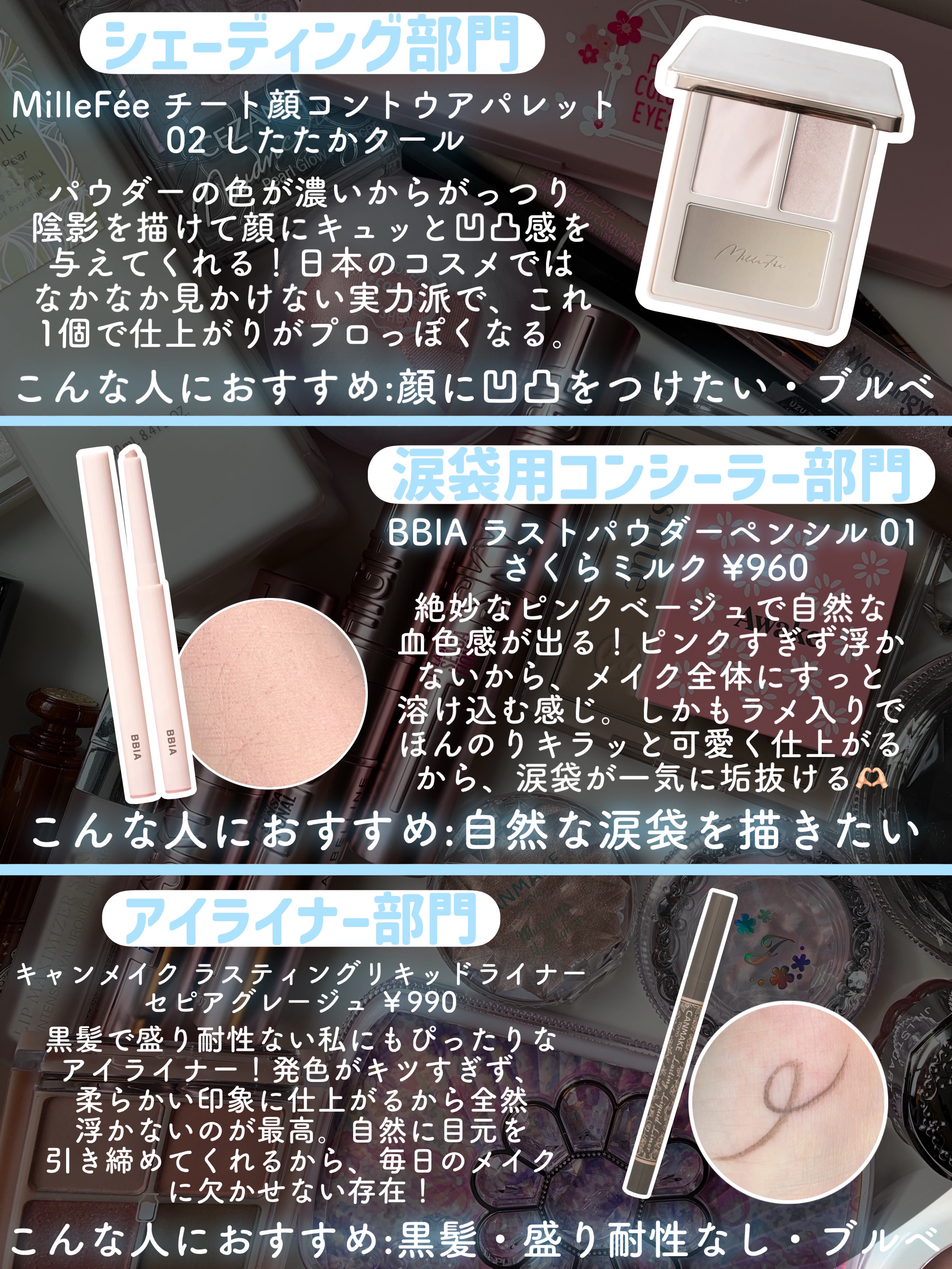 ナチュラルオイル /スリーク by サラサロン/ヘアオイルを使ったクチコミ（3枚目）