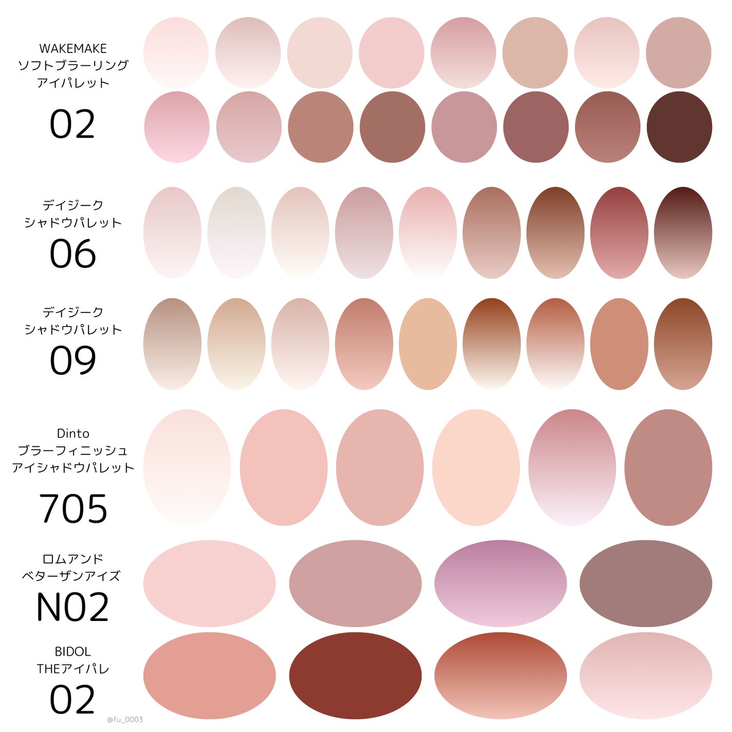 THE アイパレR/b idol/アイシャドウパレットを使ったクチコミ(8枚目)