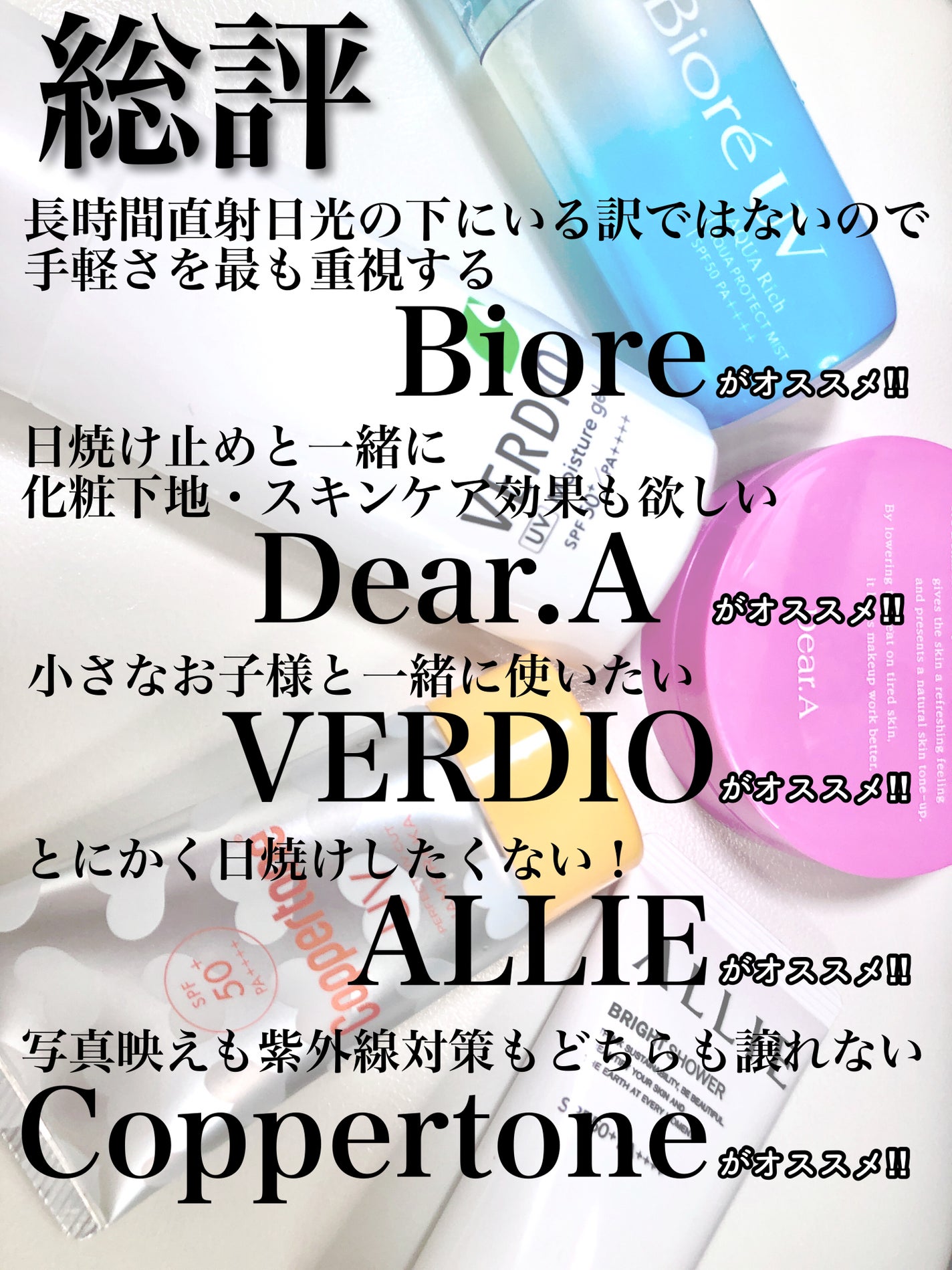 コパトーン キレイ魅せUV なめらか肌/コパトーン/日焼け止めジェルを使ったクチコミ(10枚目)