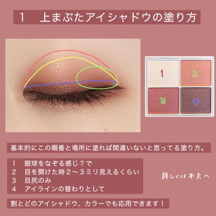 シルキースフレアイズ/キャンメイク/アイシャドウパレットを使ったクチコミ(2枚目)