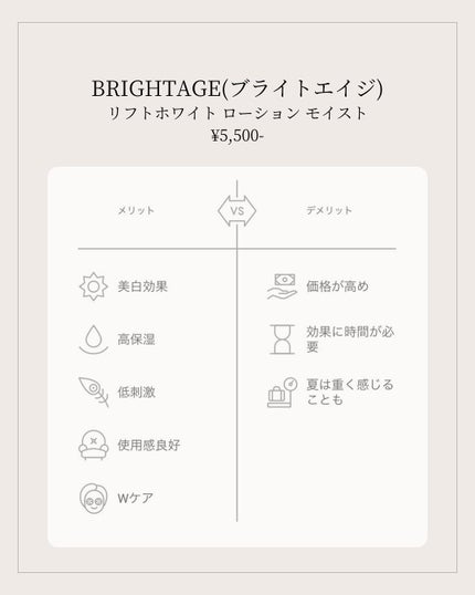 リフトホワイト ローション モイスト/BRIGHTAGE/化粧水を使ったクチコミ(2枚目)