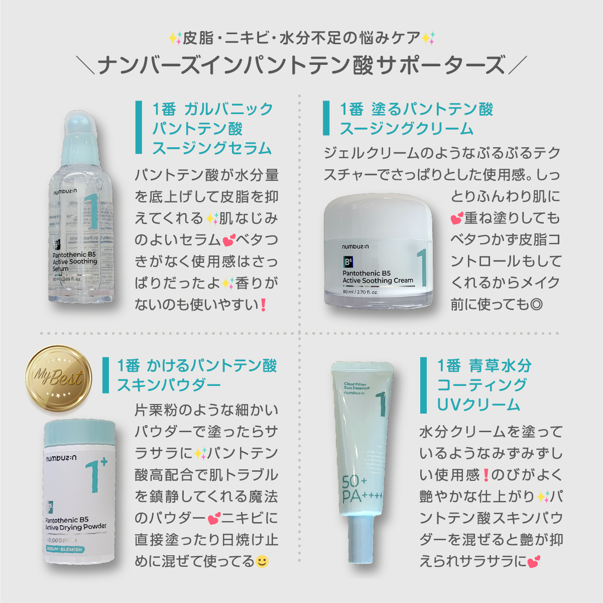 1番 青草水分コーティングUVクリーム/numbuzin/フェイスクリームを使ったクチコミ（1枚目）