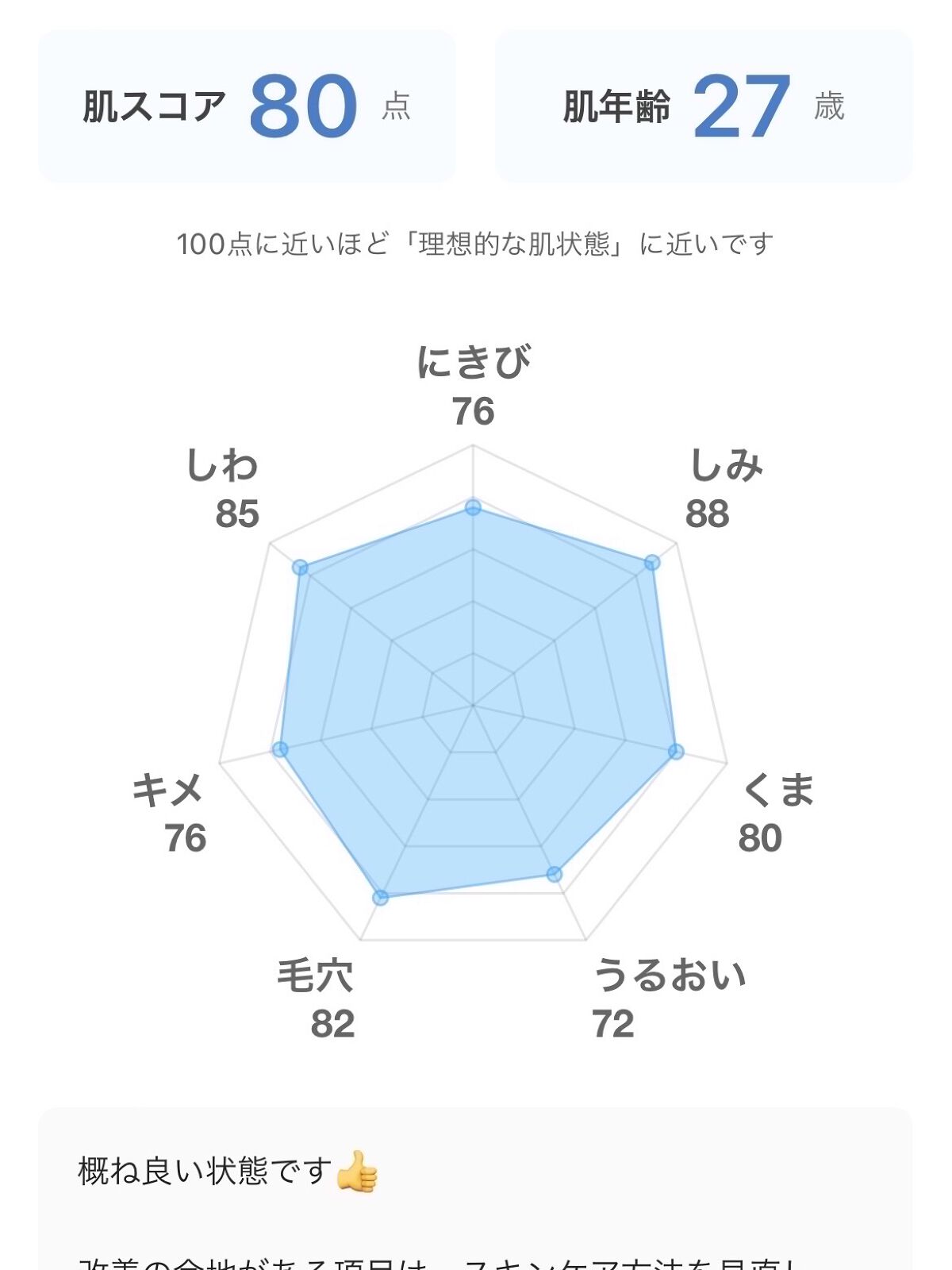 ホワイトマスク/美珀女子/シートマスク・パックを使ったクチコミ（3枚目）