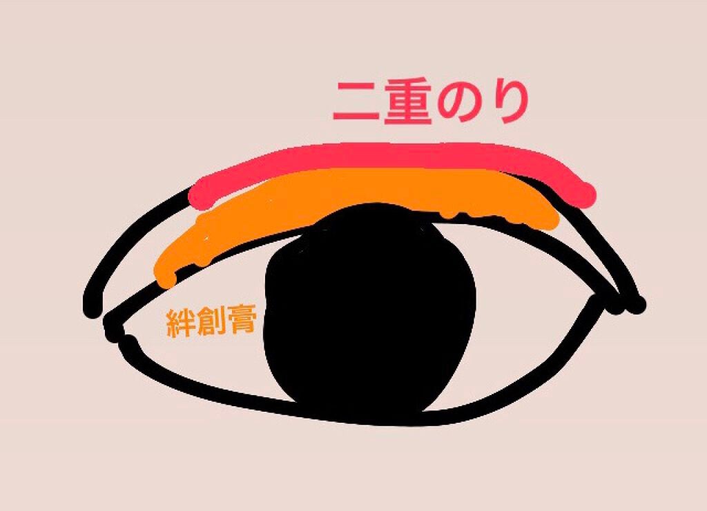 アイトーク/アイトーク/二重まぶた用アイテムを使ったクチコミ(3枚目)