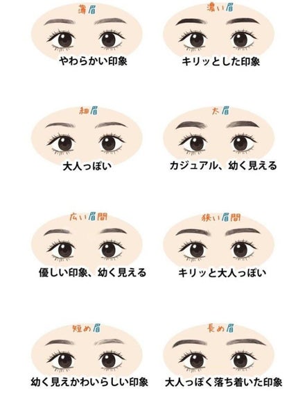 プレミア敏感肌用 Lディスポ/シック/シェーバーを使ったクチコミ(2枚目)