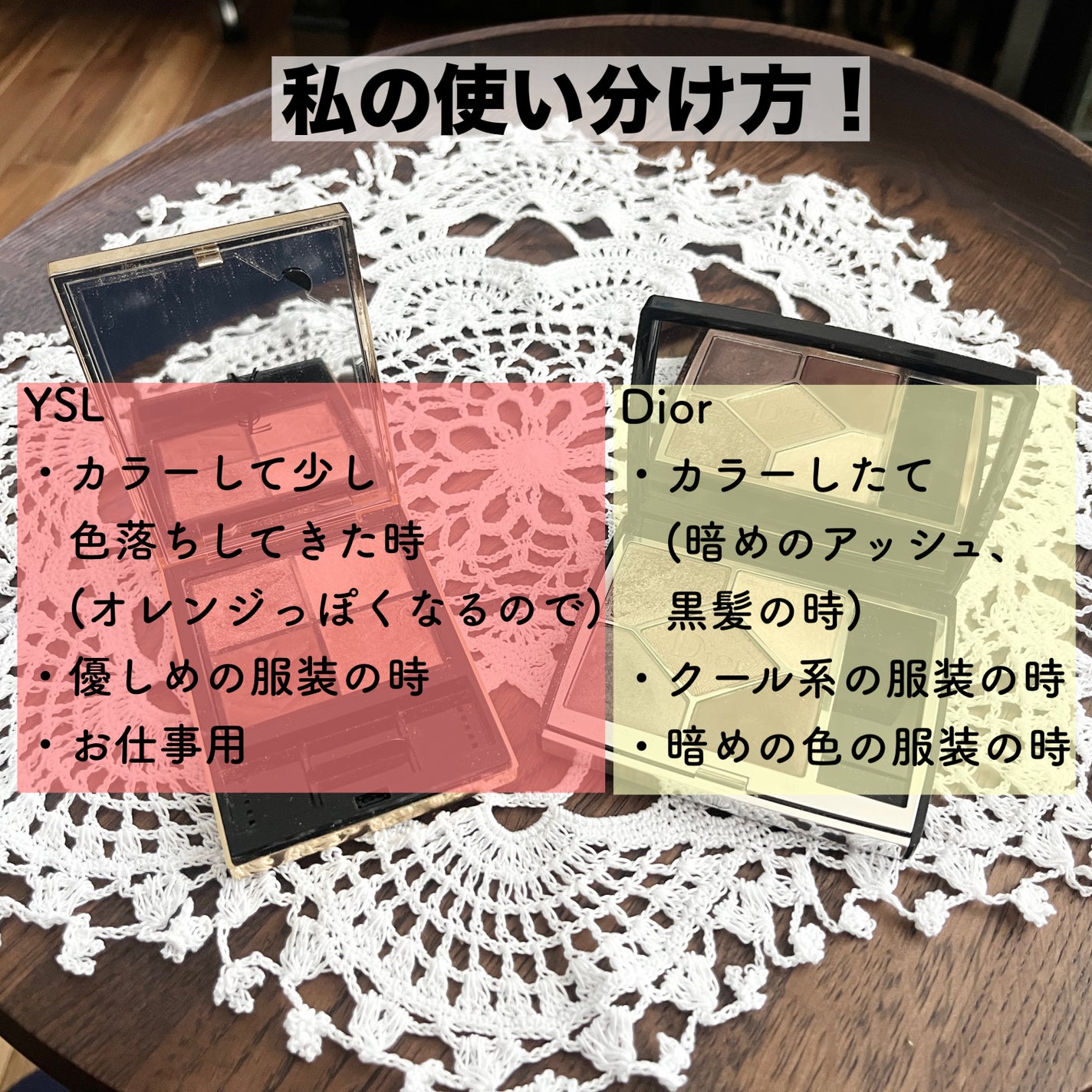 クチュール ミニ クラッチ/YVES SAINT LAURENT BEAUTE/アイシャドウパレットを使ったクチコミ(6枚目)