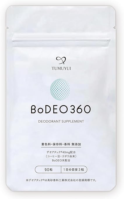 ボデオ360  / シックスセンスラボ