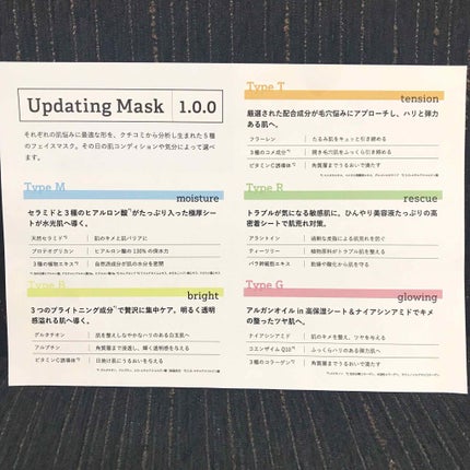 Updating Mask 1.0.0 5タイプセット 1セット5枚入り/meol/シートマスク・パックを使ったクチコミ(2枚目)
