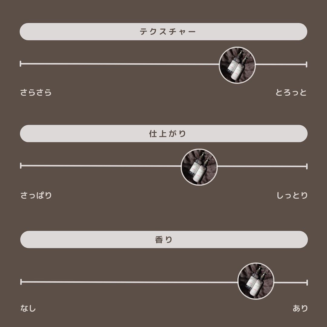 プリュスオー メルティシャンプー/メルティトリートメント/plus eau/市販シャンプーを使ったクチコミ(6枚目)