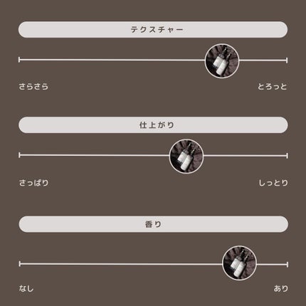 プリュスオー メルティシャンプー/メルティトリートメント/plus eau/市販シャンプーを使ったクチコミ(6枚目)