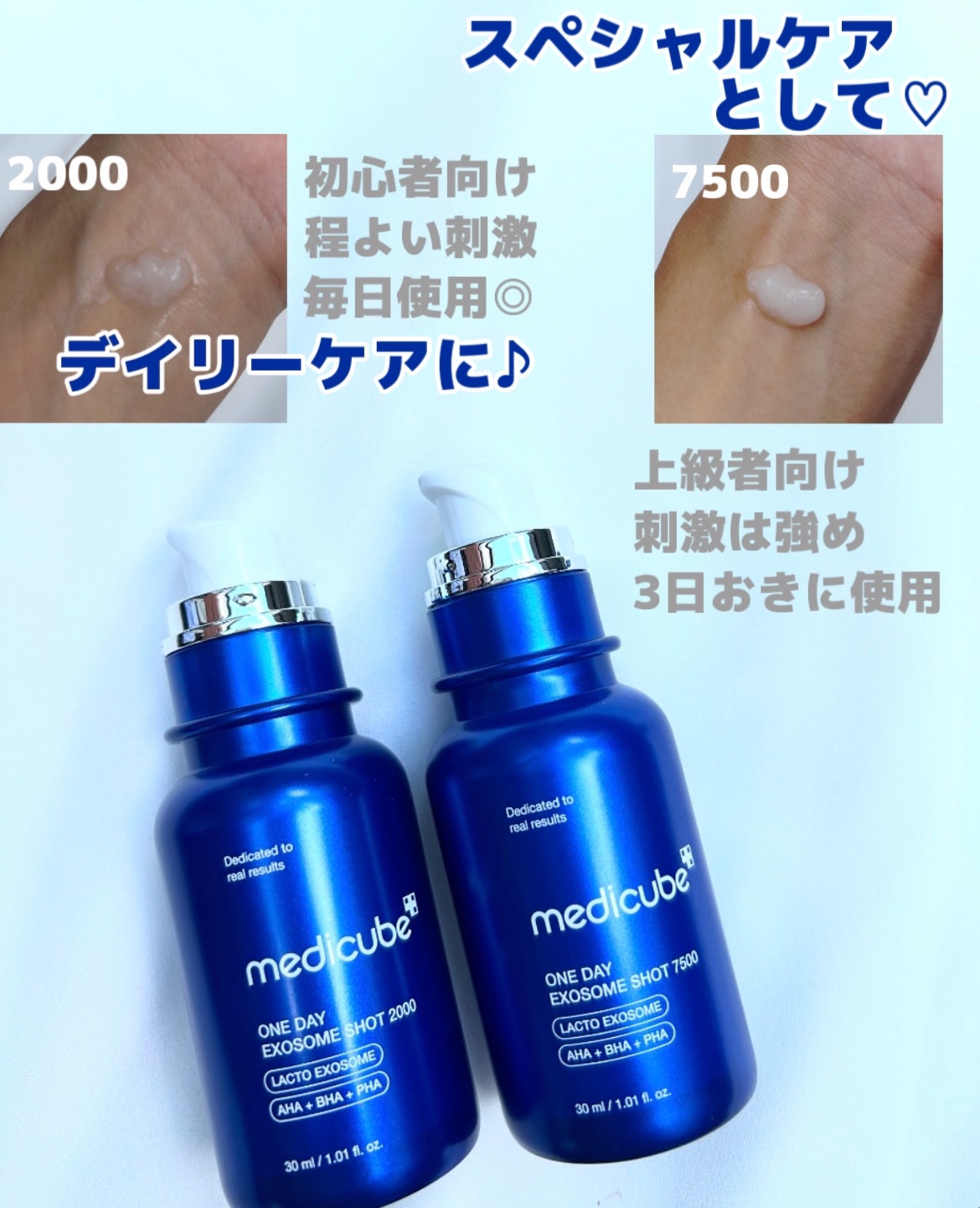 ゼロ1DAYエクソソームショット2000/MEDICUBE/美容液を使ったクチコミ（2枚目）