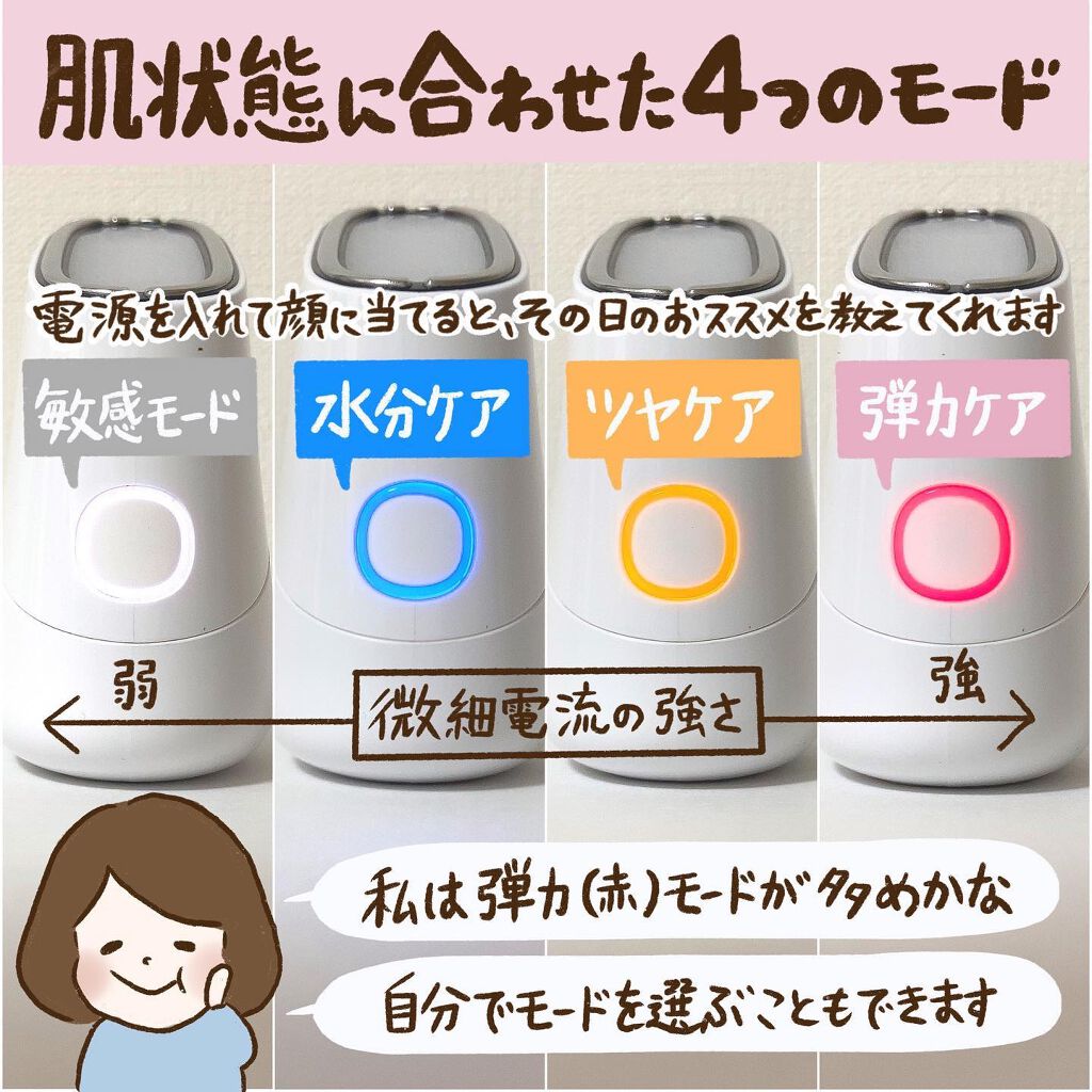 スキンライトセラピーII/Makeon/美顔器・マッサージを使ったクチコミ(2枚目)