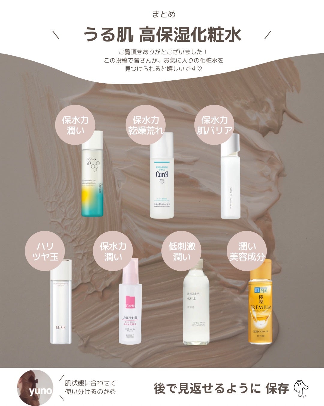 極潤プレミアムヒアルロン液(ハダラボスーパーモイスト化粧水c)/肌ラボ/化粧水を使ったクチコミ(6枚目)