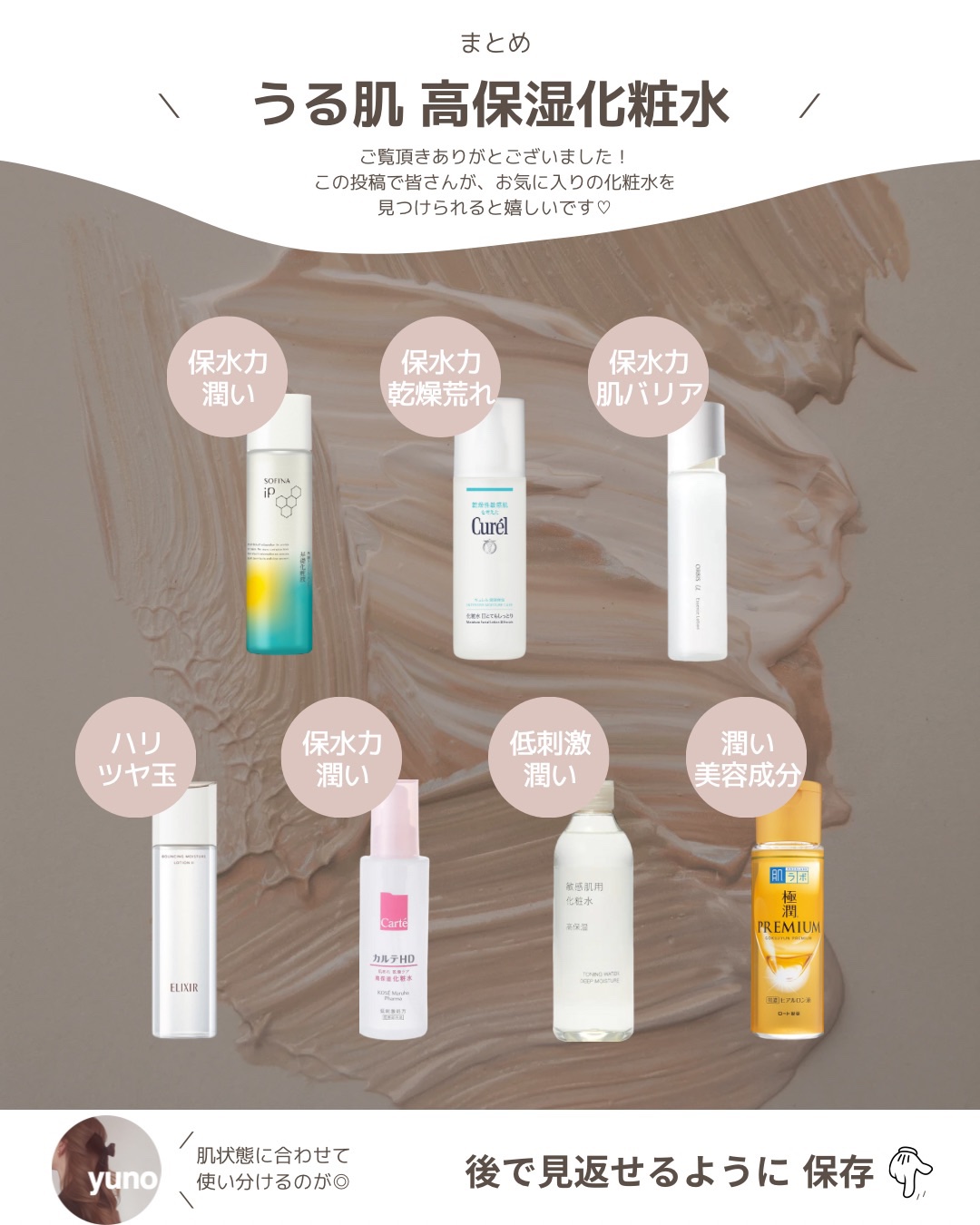 極潤プレミアムヒアルロン液(ハダラボスーパーモイスト化粧水c)/肌ラボ/化粧水を使ったクチコミ（2枚目）