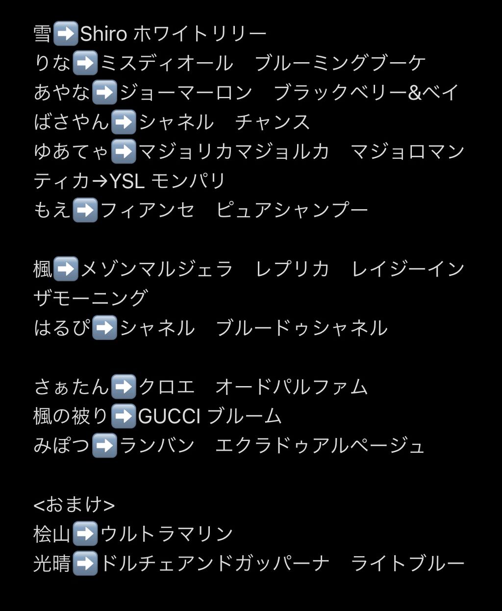 ブラックベリー & ベイ コロン/Jo MALONE LONDON/香水(レディース)を使ったクチコミ（2枚目）