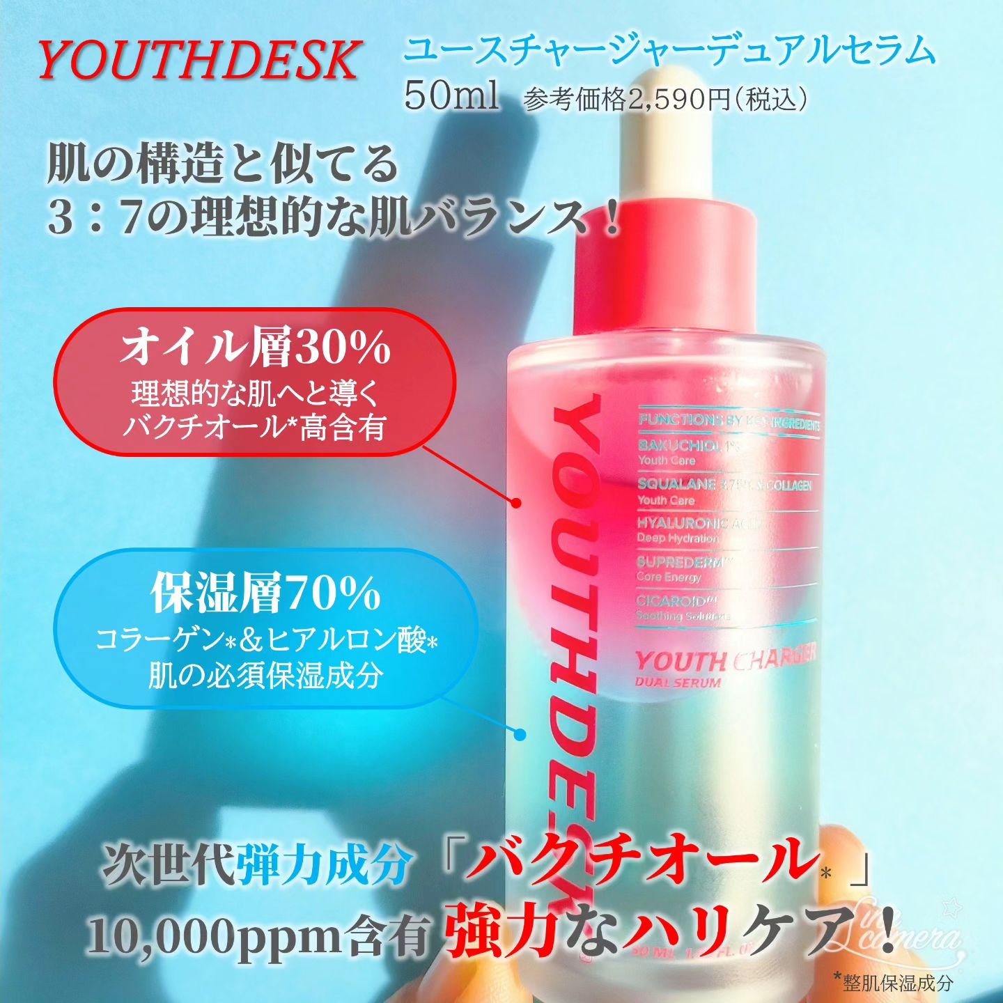 ユースチャージャーデュアルセラム/YOUTHDESK/美容液を使ったクチコミ（2枚目）