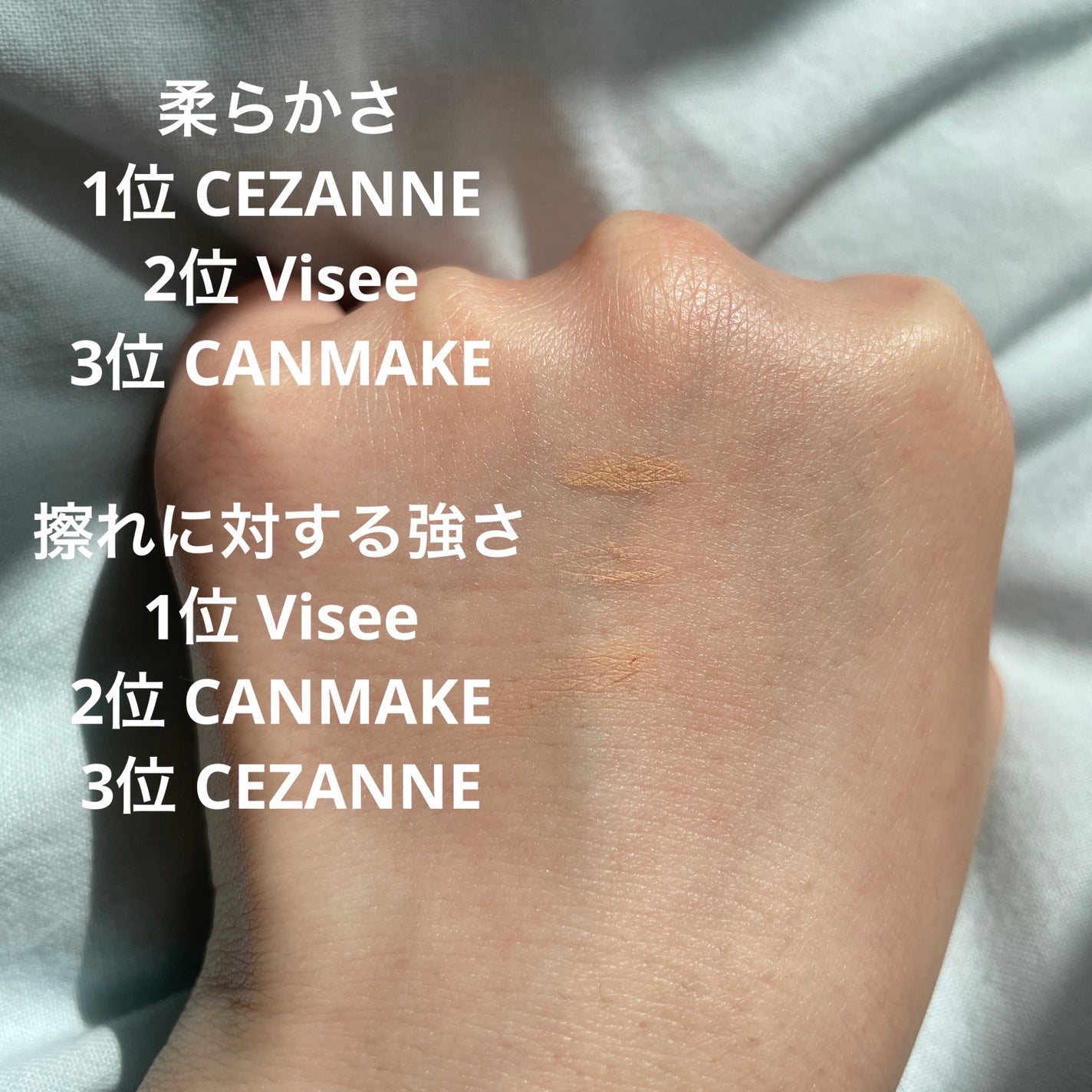 アイバッグコンシーラー/キャンメイク/ペンシルコンシーラーを使ったクチコミ(4枚目)