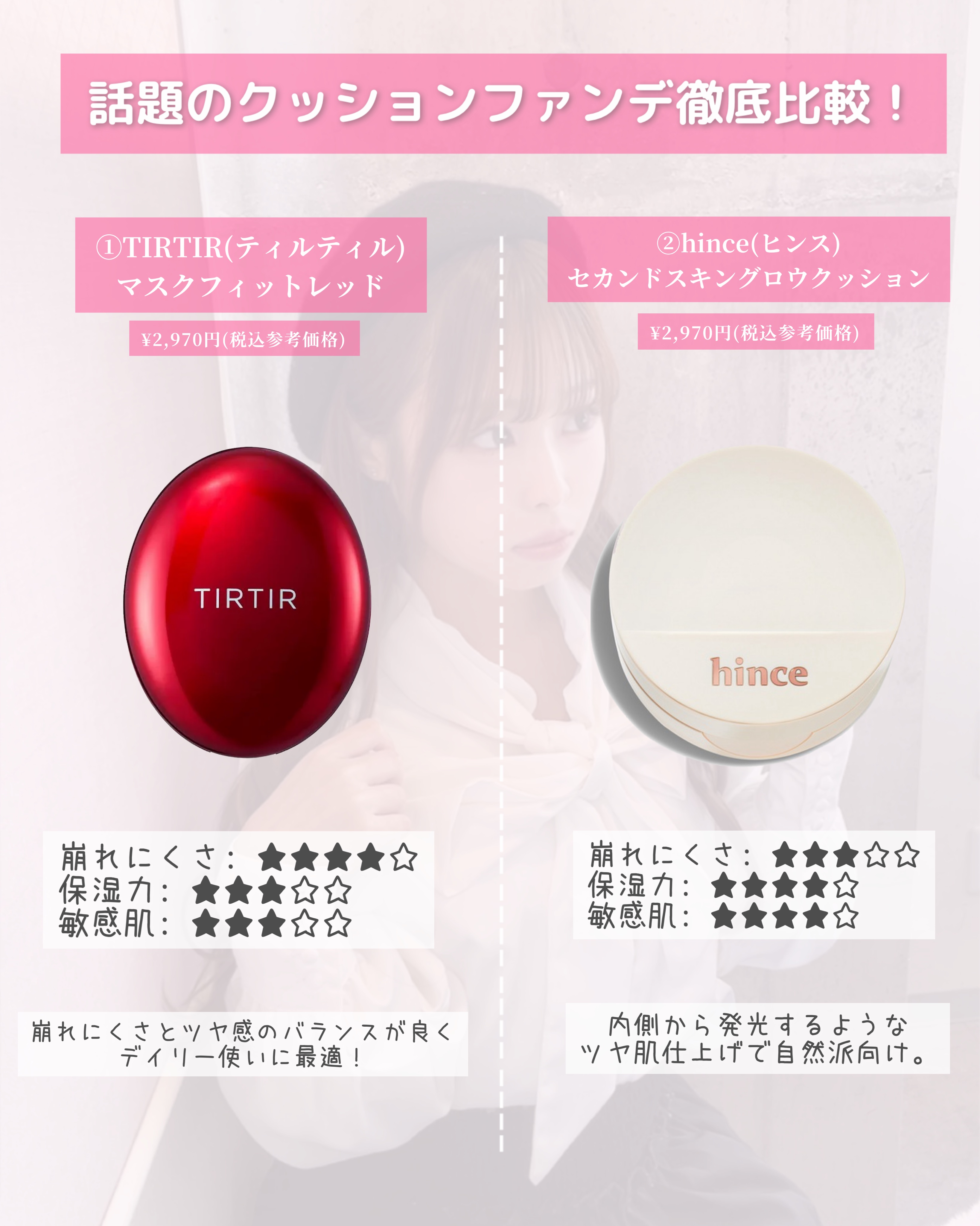 ウォンジョンヨ フィッティングクッション グロウ/Wonjungyo/クッションファンデーションを使ったクチコミ（3枚目）