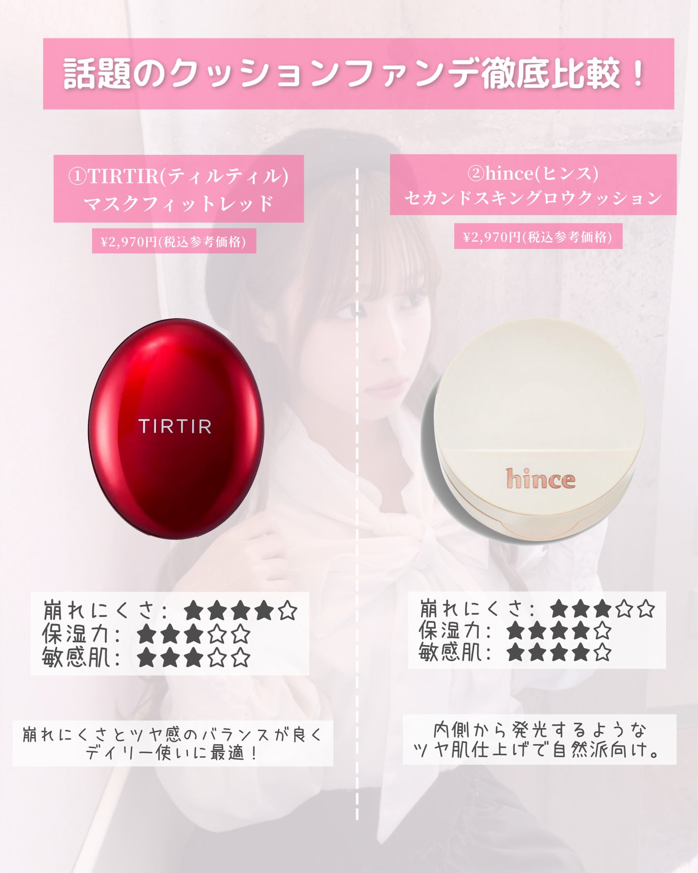 ディオールスキン フォーエヴァー グロウ クッション/Dior/クッションファンデーションを使ったクチコミ(3枚目)