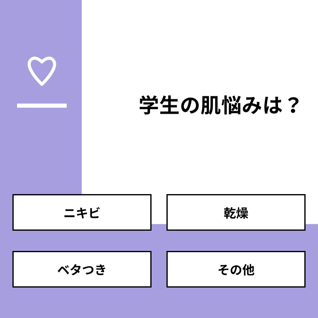 honoka@フォロバ100 on LIPS 「【質問】学生の肌悩みは?【回答】・ニキビ:85.7%・乾燥:0..」(1枚目)