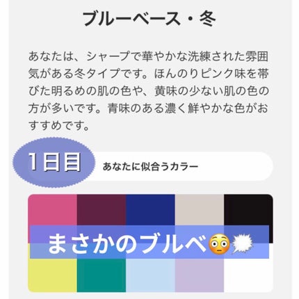 ZOZOGLASS/ZOZOTOWN/その他を使ったクチコミ(2枚目)