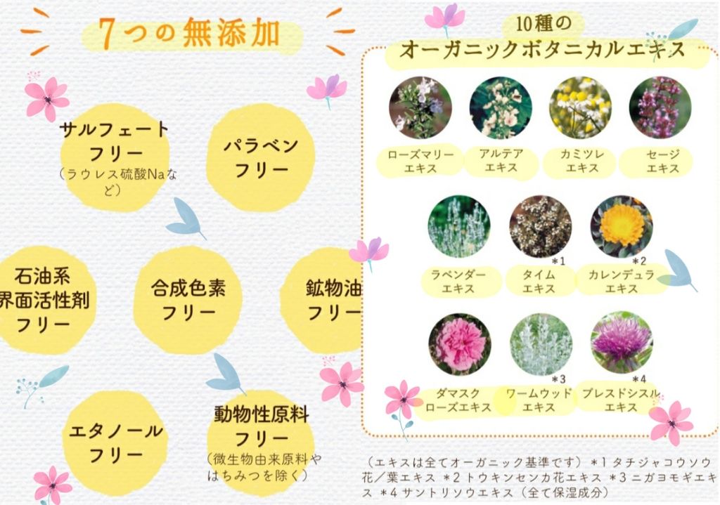 ラスティング モイスチャー スキンケア ローション(旧)/ジョンソンボディケア/ボディローションを使ったクチコミ(4枚目)