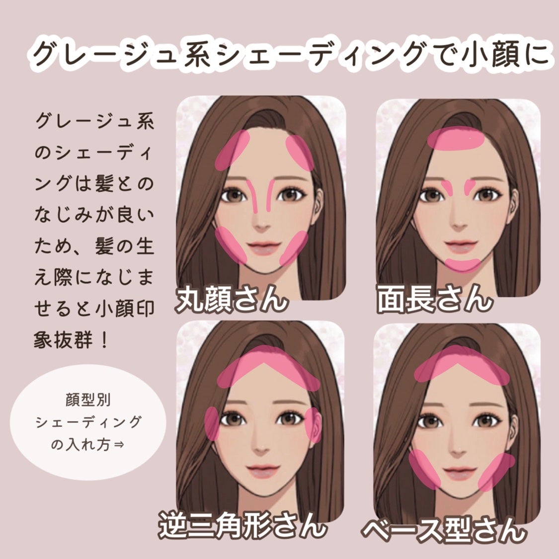 グロウフルールチークス/キャンメイク/パウダーチークを使ったクチコミ(4枚目)