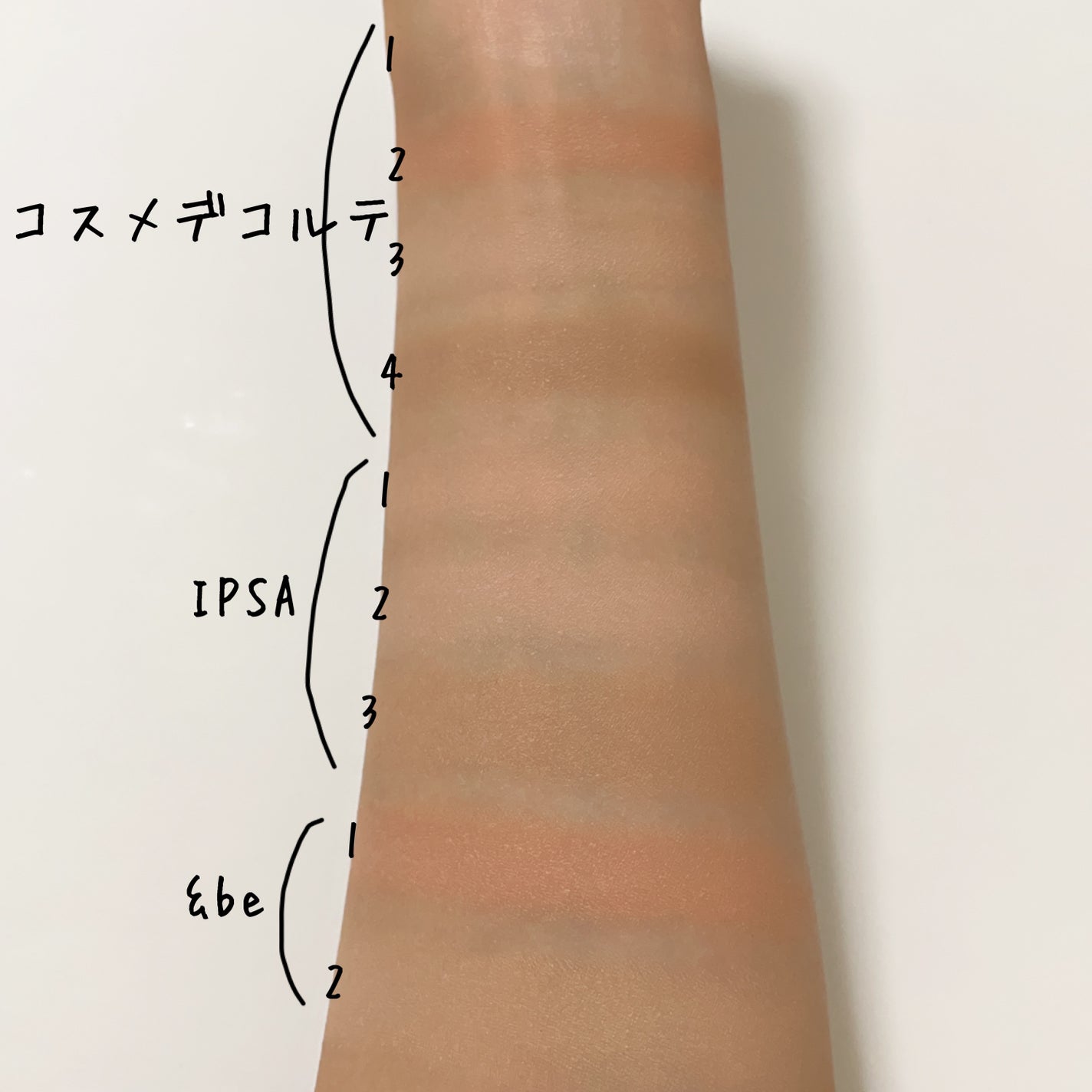 トーンパーフェクティング パレット/DECORTÉ/パレットコンシーラーを使ったクチコミ(6枚目)