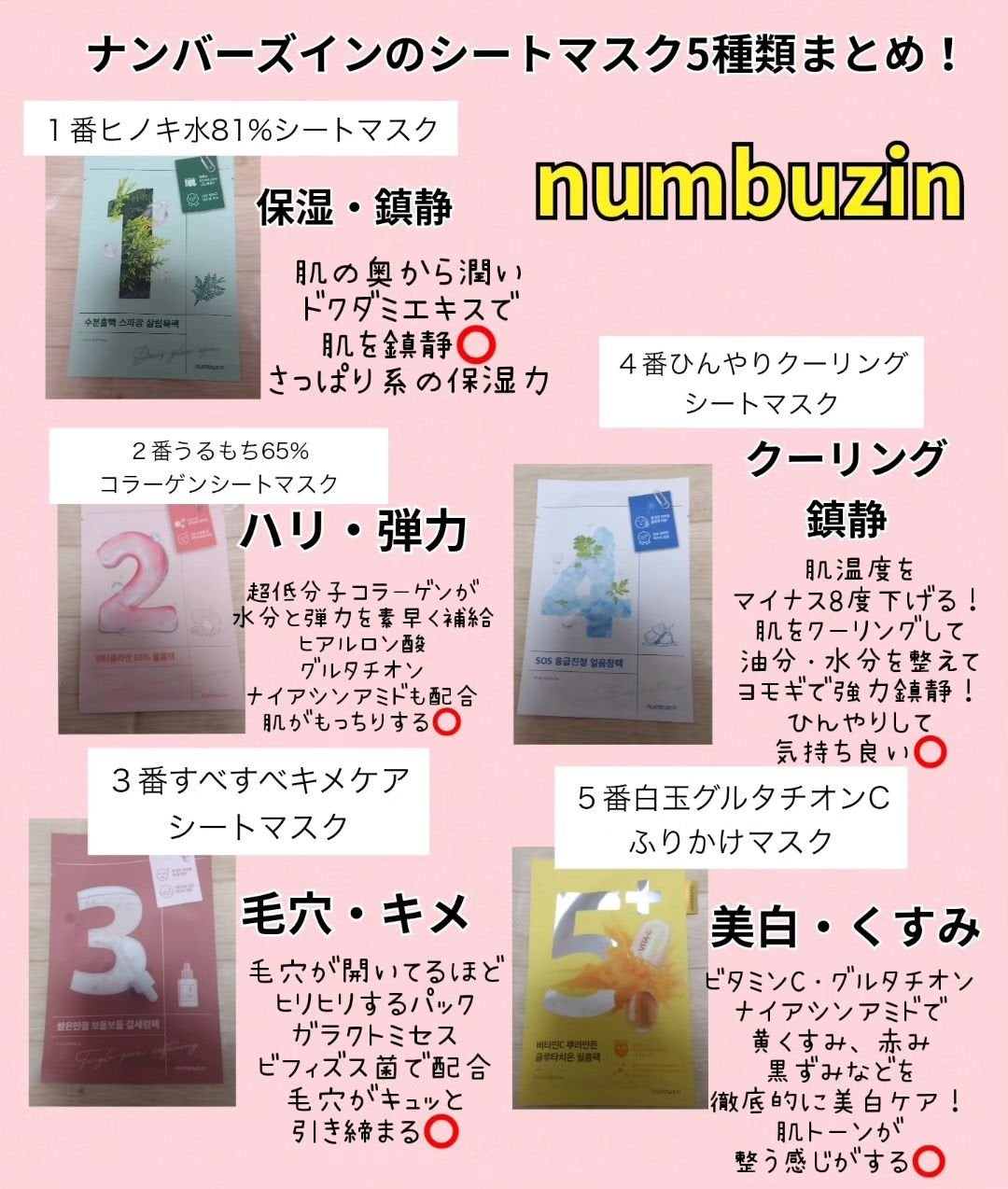 3番 すべすべキメケアシートマスク/numbuzin/シートマスク・パックを使ったクチコミ(1枚目)