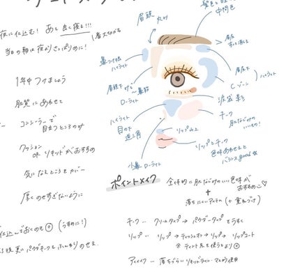 プロテーラービーシルククッション/espoir/クッションファンデーションを使ったクチコミ(3枚目)