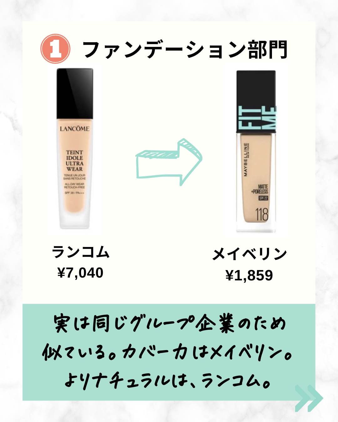 ナチュラル チークN/CEZANNE/パウダーチークを使ったクチコミ（3枚目）