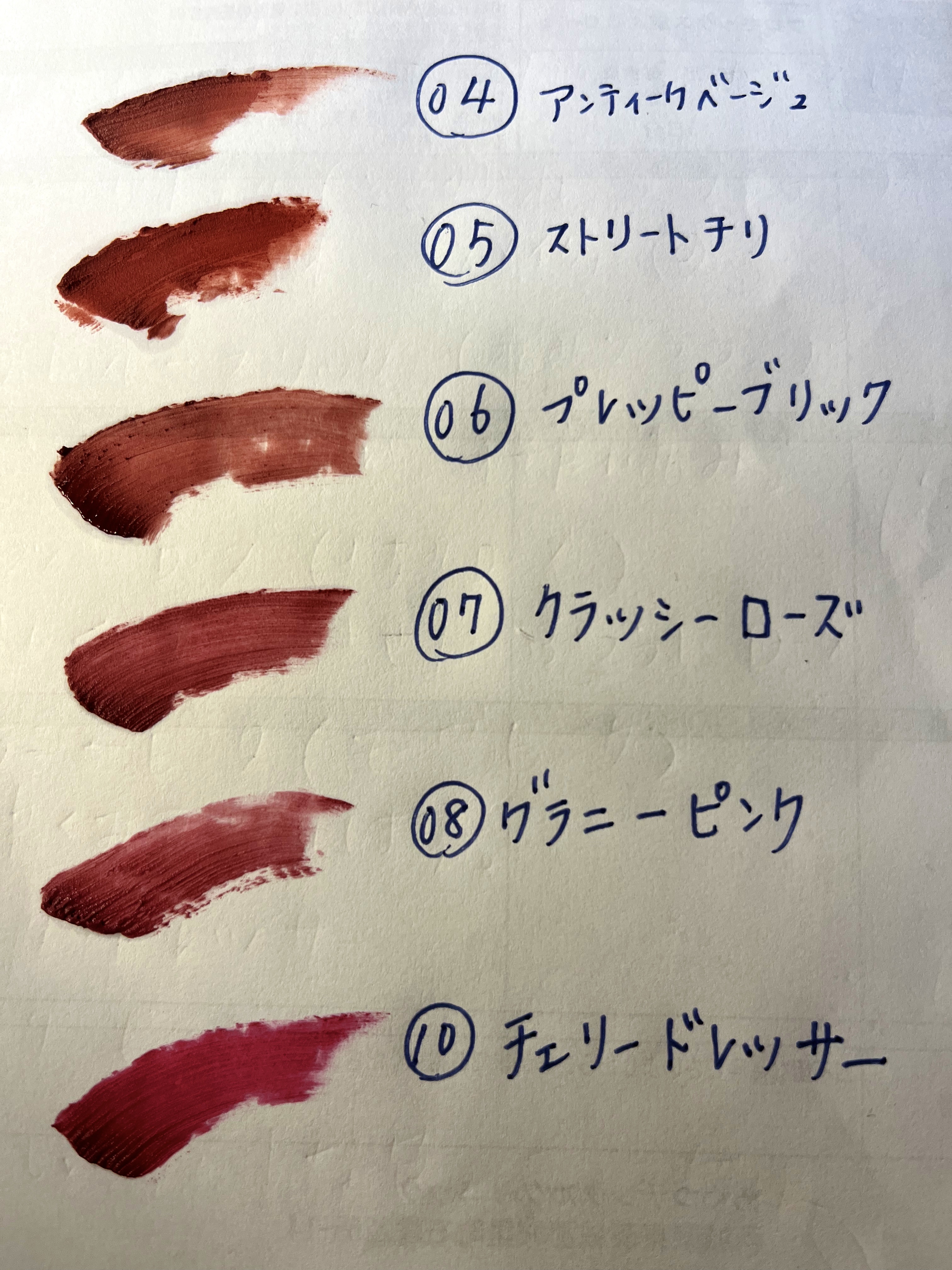 リップシルエットマットベルベットティント/i’m meme/リップティントを使ったクチコミ（2枚目）