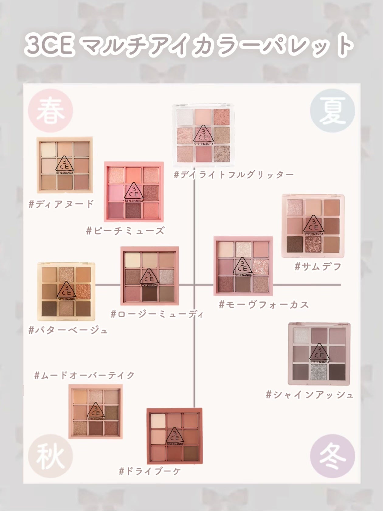 3CE マルチアイカラーパレット/3CE/アイシャドウパレットを使ったクチコミ(3枚目)