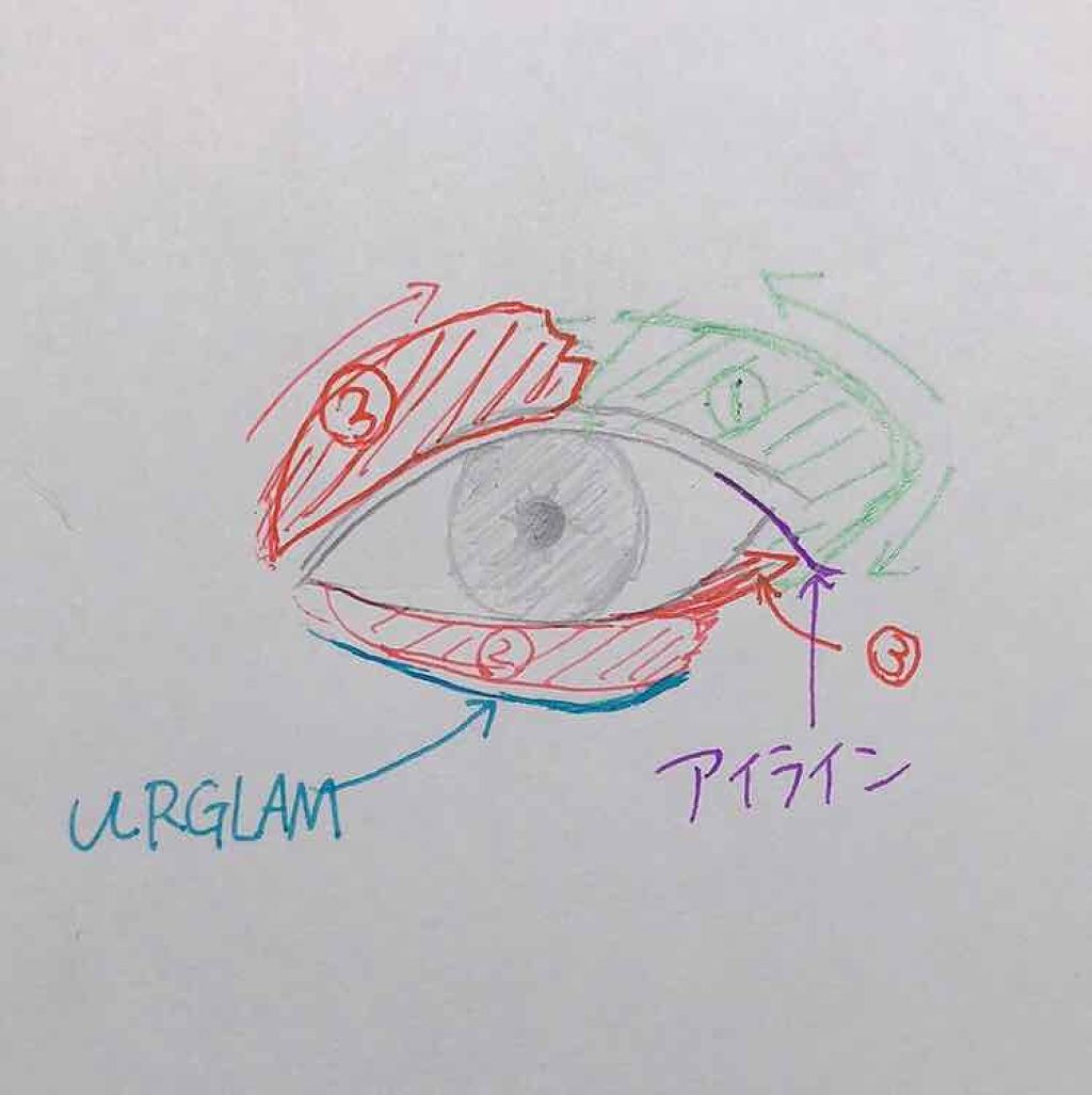 【旧品】パーフェクトスタイリストアイズ/キャンメイク/アイシャドウパレットを使ったクチコミ（3枚目）