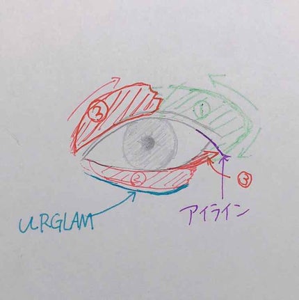 【旧品】パーフェクトスタイリストアイズ/キャンメイク/アイシャドウパレットを使ったクチコミ(3枚目)