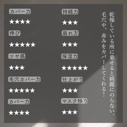 ピンクティーツリーカバークッション/APLIN/クッションファンデーションを使ったクチコミ(6枚目)