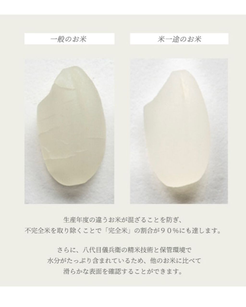 塗る米ぬかセラム/米一途/美容液を使ったクチコミ(6枚目)