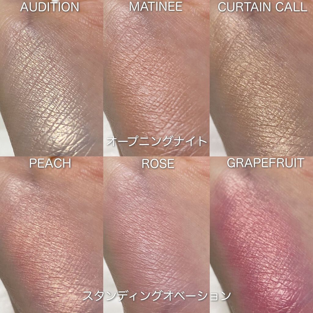 にゅん on LIPS 「ローラメルシエからアットコスメBEAUTYDAY限定のホリデー..」(3枚目)