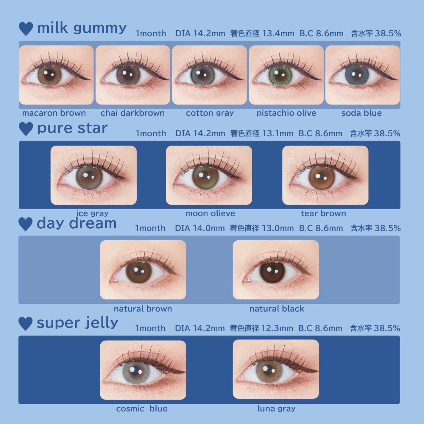 Mxxxnu 1month milk gummy/Mxxxnu/1ヶ月(1MONTH)カラコンを使ったクチコミ(3枚目)