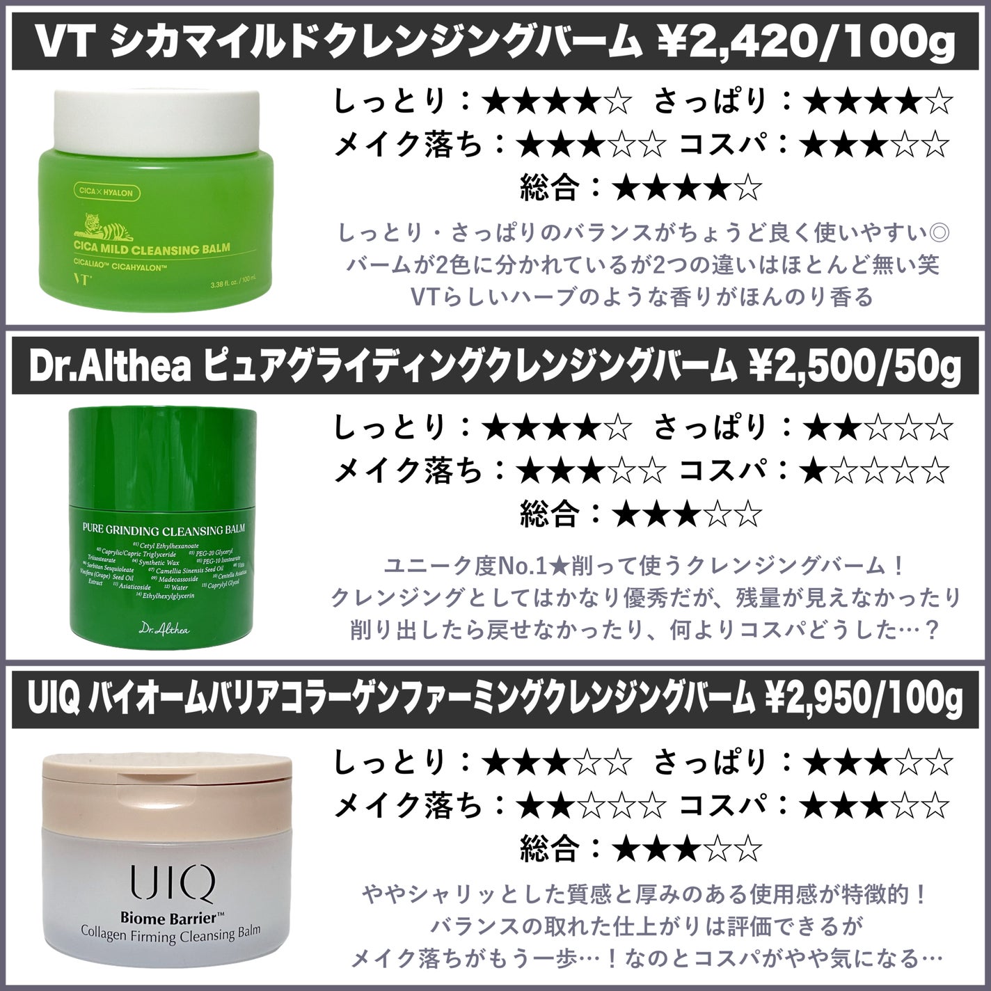 スムースクレンジングバーム/PERFECT ONE  FOCUS/クレンジングバームを使ったクチコミ(7枚目)