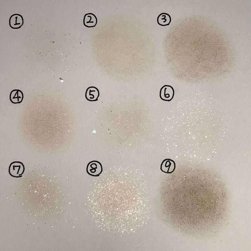 グリッターペディアアイパレット/unleashia/アイシャドウパレットを使ったクチコミ(3枚目)