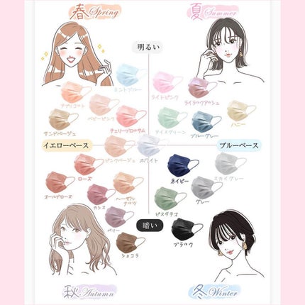 やわらかマスク 51枚入り/CICIBELLA/マスクを使ったクチコミ(5枚目)