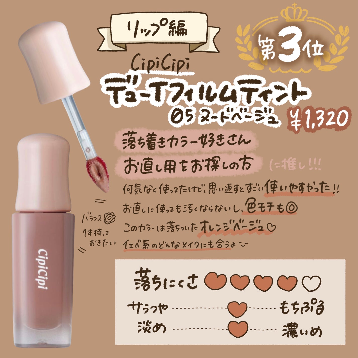 デューイフィルムティント/CipiCipi/リップティントを使ったクチコミ(4枚目)