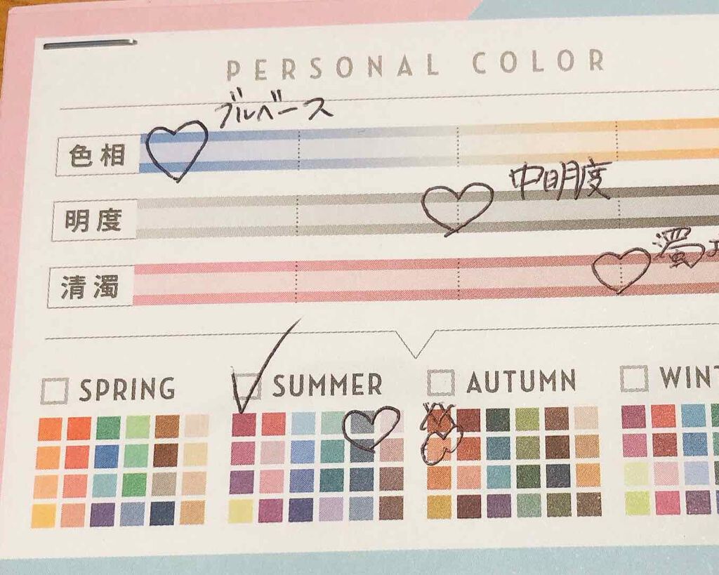 自己紹介/雑談/その他を使ったクチコミ（3枚目）