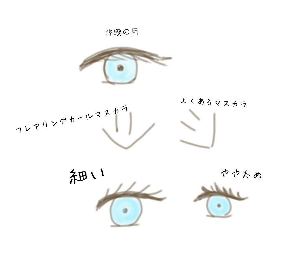 フレアリングカールマスカラ/キャンメイク/マスカラを使ったクチコミ(2枚目)