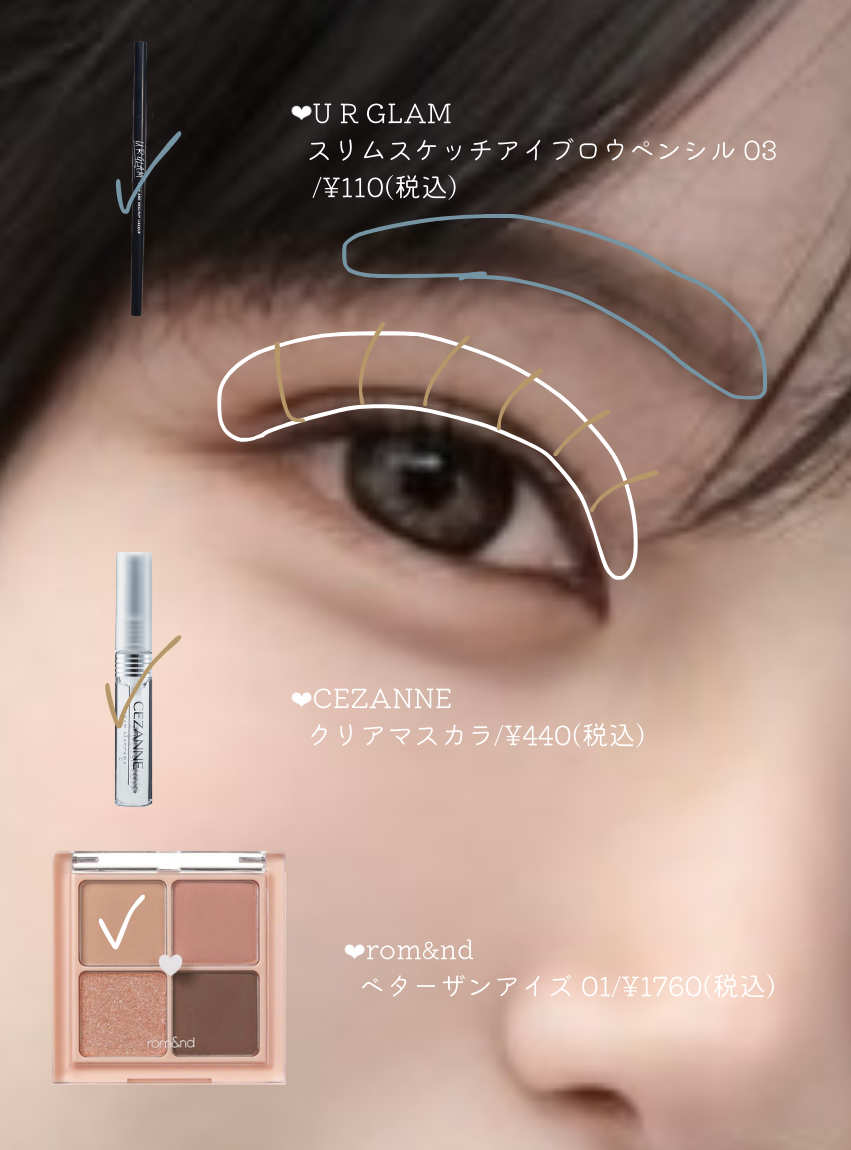 カラーミキシングコンシーラー/キャンメイク/パレットコンシーラーを使ったクチコミ（3枚目）