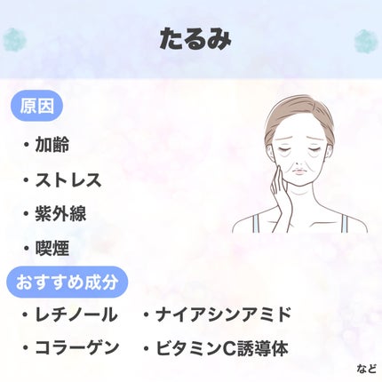 モイストバランス ローション/ACSEINE/化粧水を使ったクチコミ(8枚目)