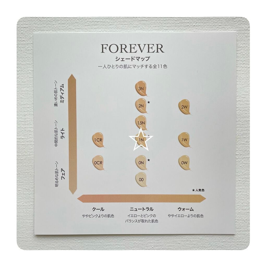 ディオールスキン フォーエヴァー フルイド グロウ/Dior/リキッドファンデーションを使ったクチコミ(5枚目)